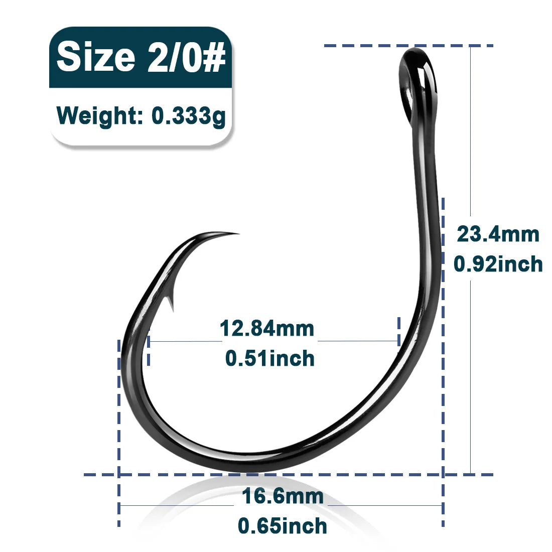 Size2-0  Gap 12.84mm