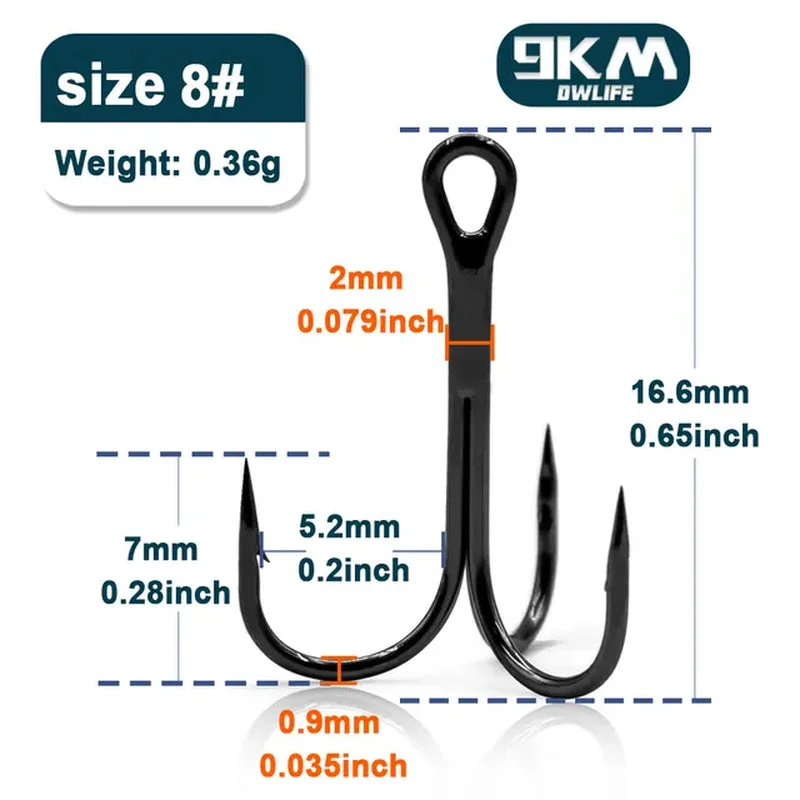 Size-8 Gap-5.2Mm