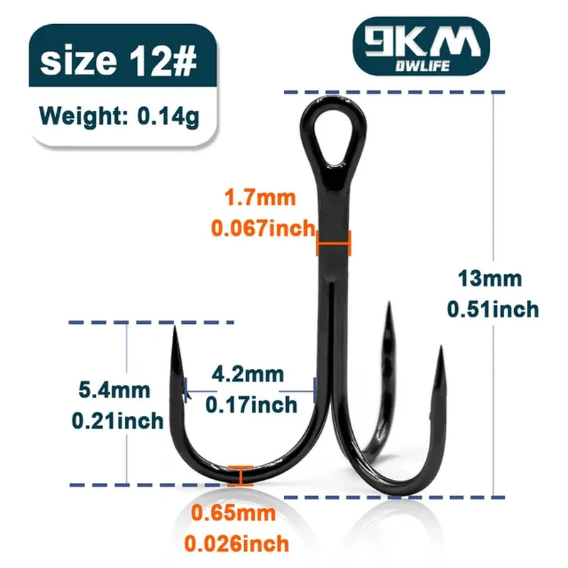 Size-12 Gap-4.2Mm