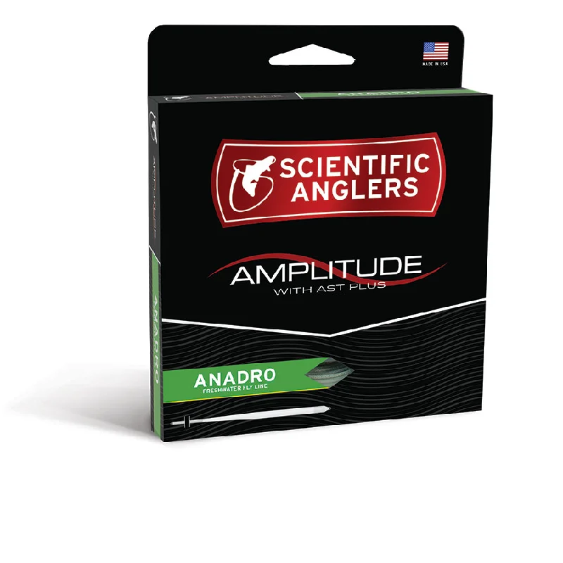 Amplitude Anadro